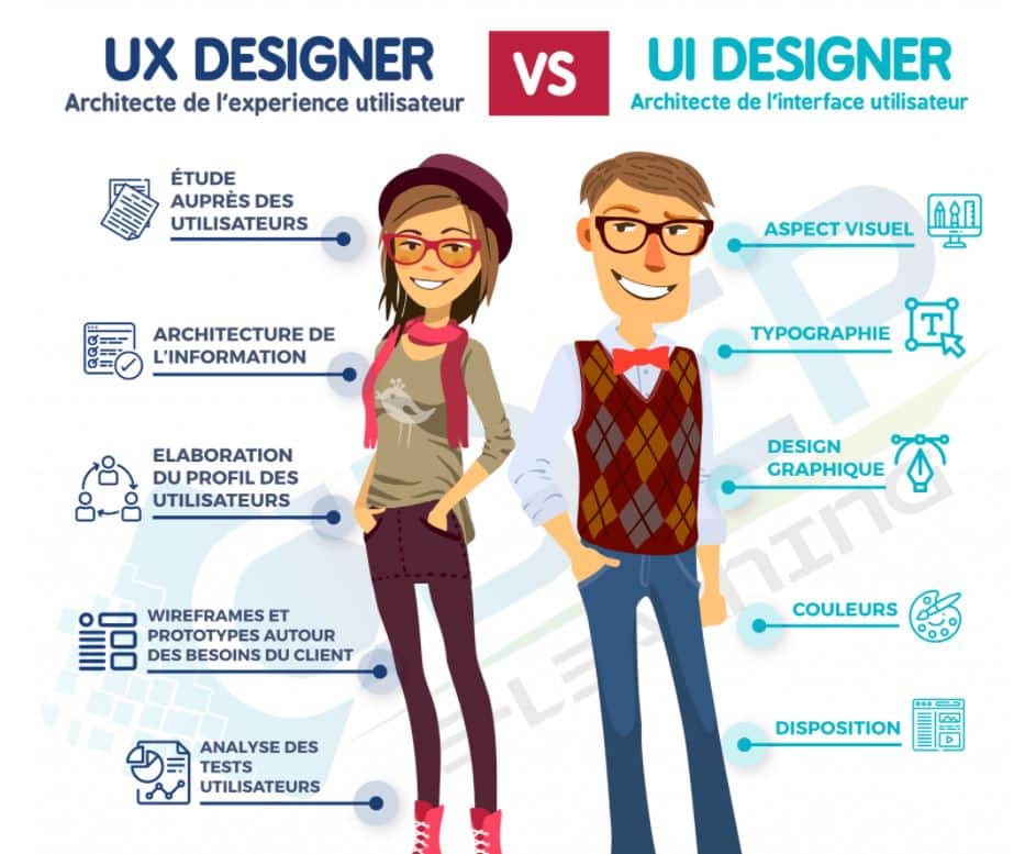 Pourquoi se former dans ux design